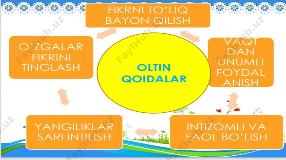 so`zni topib ishlating 6-soat - Page 2