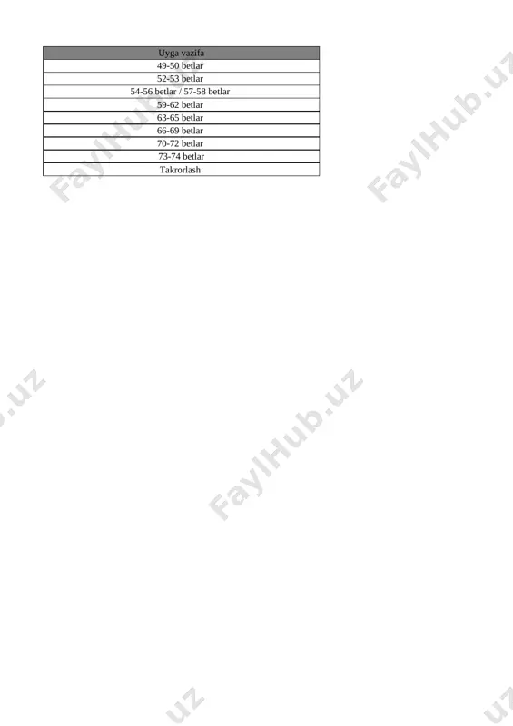 4-sinf tarbiya 3-chor. tig'iz @e_baza_ishreja - Page 2
