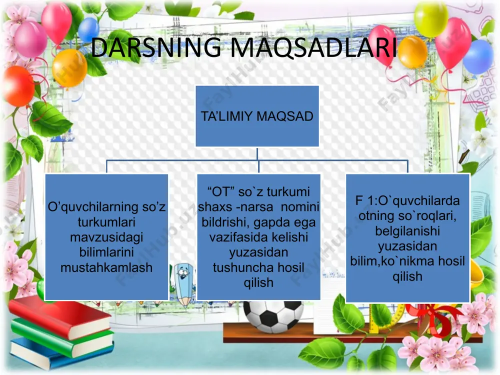 lmu, fan ijod, shuhrating porlasin toki bor jahon. naqarot oltin bu vodiylar jon o’zbekiston, ajdodlar mardona ruhi senga yor. ulug’ xalq qudrati jo’sh urgan zamon, olamni mahliyo aylagan diyor. bag’ri keng o’zbekning o’chmas iymoni, erkin, yosh avlodlar senga zo’r qanot. istiqlol mash’ali, tinchlik posboni, haqsevar, ona yurt, mangu bo’l obod. naqarot oltin bu vodiylar jon o’zbekiston, ajdodlar mardona ruhi senga yor. ulug’ xalq qudrati jo’sh urgan 1-dekabr oits ga qarshi kurashish kuni serquyosh, hur o’lkam, elga baxt najot, sen o’zing do’stlarga yo’ldosh, mehribon. yashnagay to abad ilmu, fan ijod, shuhrating porlasin toki bor jahon. naqarot oltin bu vodiylar jon o’zbekiston, ajdodlar mardona ruhi senga yor. ulug’ xalq qudrati jo’sh urgan zamon, olamni mahliyo aylagan diyor. bag’ri keng o’zbekning o’chmas iymoni, erkin, yosh avlodlar senga zo’r qanot. istiqlol mash’ali, tinchlik posboni, haqsevar, ona yurt, mangu bo’l obod. naqarot oltin bu vodiylar jon o’zbekiston, ajdodlar mardona ruhi senga yor. ulug’ xalq qudrati …