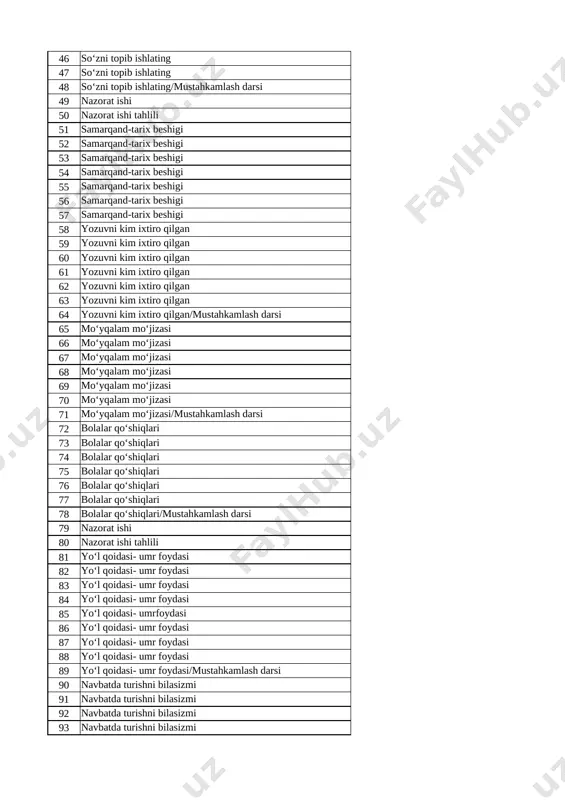 ni mustahkamlash 41 shaxsiy kutubxona betlar 42 shaxsiy kutubxona/mustahkamlash darsi mavzuni o'rganish, bilimlarni mustahkamlash 43 so‘zni topib ishlating betlar 44 so‘zni topib ishlating mavzuni o'rganish, bilimlarni mustahkamlash 45 so‘zni topib ishlating betlar 46 so‘zni topib ishlating mavzuni o'rganish, bilimlarni mustahkamlash 47 so‘zni topib ishlating betlar 48 so‘zni topib ishlating/mustahkamlash darsi mavzuni o'rganish, bilimlarni mustahkamlash 49 nazorat ishi betlar 50 nazorat ishi tahlili mavzuni o'rganish, bilimlarni mustahkamlash 51 samarqand-tarix beshigi betlar 52 samarqand-tarix beshigi mavzuni o'rganish, bilimlarni mustahkamlash 53 samarqand-tarix beshigi betlar 54 samarqand-tarix beshigi mavzuni o'rganish, bilimlarni mustahkamlash 55 samarqand-tarix beshigi betlar 56 samarqand-tarix beshigi mavzuni o'rganish, bilimlarni mustahkamlash 57 samarqand-tarix beshigi betlar 58 yozuvni kim ixtiro qilgan mavzuni o'rganish, bilimlarni mustahkamlash 59 yozuvni kim ixtiro qilgan betlar 60 yozuvni kim ixtiro qilgan mavzuni o'rganish, bilimlarni mustahkamlash 61 yozuvni kim ixtiro qilgan betlar 62 yozuvni kim ixtiro qilgan mavzuni o'rganish, bilimlarni mustahkamlash 63 yozuvni kim ixtiro qilgan betlar 64 yozuvni …