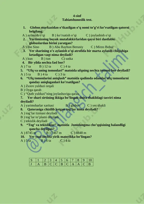 c ) “qutb yulduzi”ning joylashuviga qarab 7. yer shari sirtining ikkiga bo’lingan doira shaklidagi tasviri nima deyiladi? a ) yarimsharlar xaritasi b ) globus c ) yer shakli 8. qatorasiga chizilib ketgan tog’lar nima deyiladi? a ) tog’lar tizmasi deyiladi b ) tog’lar to’plami deyiladi c ) tekislik deyiladi 9. “tog’ va tekisliklar” matnida jomolungma cho’qqisining balandligi qancha deyilgan? a ) 8745 m b ) 7467 m c ) 8848 m 10. yer yuzi nechta yirik materikka bo’lingan? a ) 5 ta b ) 6 ta c ) 4 ta s 1 2 3 4 5 6 7 8 9 10 j a b c c b c a a c b 4-sinf tabiatshunoslik test. 1. o’zbekiston respublikasining tabiiy xaritasida mamlakatimiz hududining sharqiy qismi asosan qanday rangda tasvirlangan? a ) yashil b ) ko’k c ) jigarrang 2. globusdagi egri-bugri havorang chiziqlar nimani bildiradi? a ) daryolar b ) tog’lar …