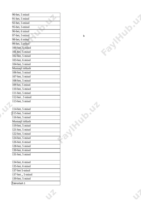 5 misol 40 7-nazorat ishi/ xatolar ustida ishlash takrorlash 1 list2 list3