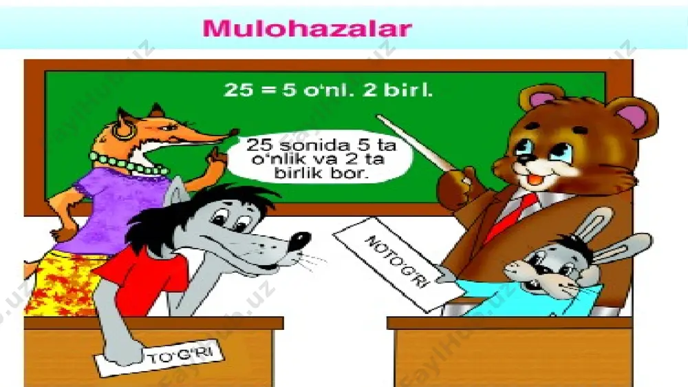 mulohazalar - Page 2