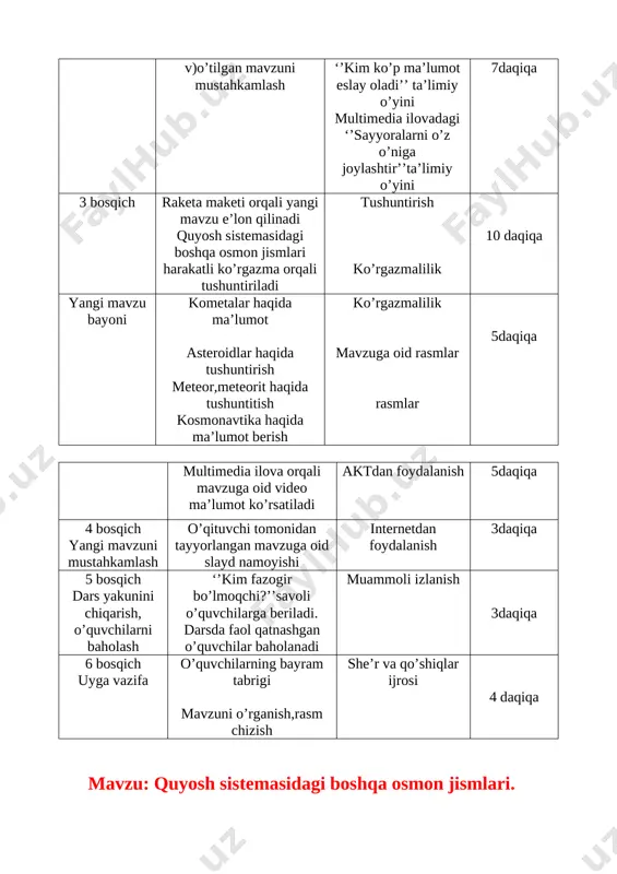 lar haqida ma’lumot asteroidlar haqida tushuntirish meteor,meteorit haqida tushuntitish kosmonavtika haqida ma’lumot berish ko’rgazmalilik mavzuga oid rasmlar rasmlar 5daqiqa multimedia ilova orqali mavzuga oid video ma’lumot ko’rsatiladi aktdan foydalanish 5daqiqa 4 bosqich yangi mavzuni mustahkamlash o’qituvchi tomonidan tayyorlangan mavzuga oid slayd namoyishi internetdan foydalanish 3daqiqa 5 bosqich dars yakunini chiqarish, o’quvchilarni baholash ‘’kim fazogir bo’lmoqchi?’’savoli o’quvchilarga beriladi. darsda faol qatnashgan o’quvchilar baholanadi muammoli izlanish 3daqiqa 6 bosqich uyga vazifa o’quvchilarning bayram tabrigi mavzuni o’rganish,rasm chizish she’r va qo’shiqlar ijrosi 4 daqiqa mavzu: quyosh sistemasidagi boshqa osmon jismlari. kosmonavtika darsning maqsadlari: ta’limiy:o’quvchilarga quyosh sistemasidagi boshqa osmon jismlari haqida ma’lumot berish; fk1 koinot va yer yuzidagi tabiiy hodisalar va jarayonlarga quyoshning ta’sirini kuzatadi va tushunadi; tarbiyaviy: o’quvchilarni tabiatni sevishga, uni avaylab- asrashga o’rgatish; tk 5 vatanni sevish va tejamkor bo’lishga o’rgatish; rivojlantiruvchi: o’quvchilarga fikrni aniq ifodalashni o’rgatish dars turi: yangi bilim beruvchi dars usuli: tushuntirish, suhbat,”kim ko’p ma’lumot eslaydi?” ta’limiy o’yini, “so’z …