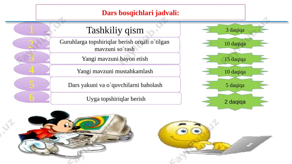 amida guruhlarga bo’ling . kim ? nima ? nima qilyapti ? qanday? nechta ? uyga vazifa darslikning 138-sahifasida joylashgan 335-mashqni bajarib kelish. e’tiboringiz uchun rahmat! image11.png image12.png image13.gif image14.gif image15.gif image16.png image17.png image18.png image19.jpeg image20.wmf image21.gif image22.png image23.gif