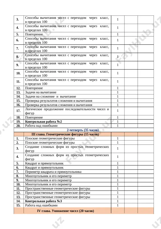 ktp matematika 2 klass - Page 2