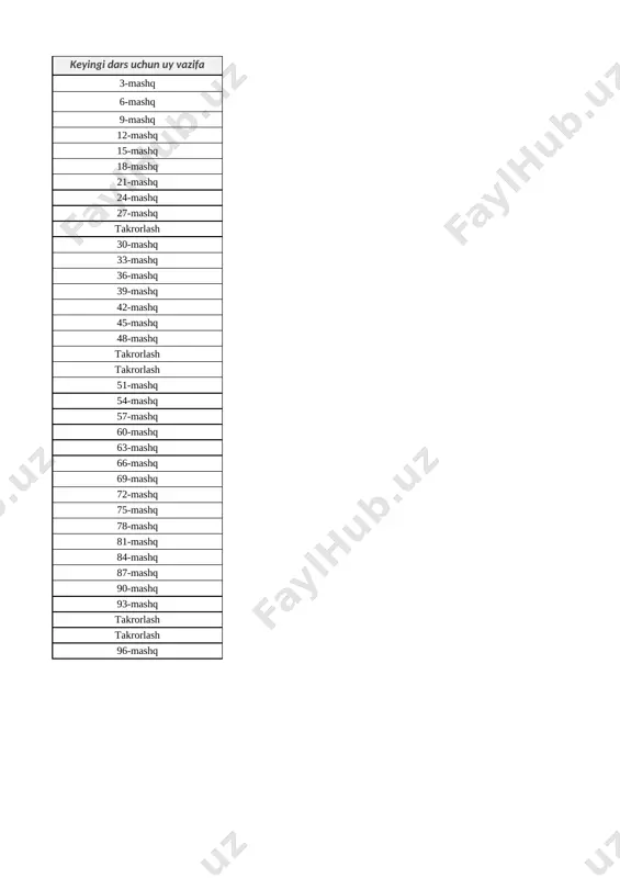 shqlar 84-mashq 32 asosdosh so‘zlarni ajrata olish. 85-87-mashqlar 87-mashq 33 so‘zlarni o‘zaro bog‘lovchi qo‘shimchalarni mustahkamlash. 88-90-mashqlar 90-mashq 34 so‘z tarkibiga ko‘ra tahlil qilish. 91-93-mashqlar 93-mashq 35 3-nazorat ishi. diktant takrorlash 36 so‘z turkumlari. 94-96-mashqlar takrorlash 37 so‘z turkumlarini mustahkamlash. 97-99-mashqlar 96-mashq 1 2 3 4 5 6 7 8 9 a b dars raqami dars mavzusi 1 takrorolash. 1-3mashqlar 2 tovushlar va harflar. 4-6 mashqlar 3 so‘zlardagi tovushlar va harflar munosabati. 7-9-mashqlar 4 unli tovushlar va harflar. 10-12-mashqlar 5 i va u unli tovushlari va harflar. 13-15-mashqlar 6 yonma-yon kelgan unli tovush va harflar. 16-18-mashqlar 7 undosh tovushlar va harflar. 19-21-mashqlar 8 jarangli va jarangsiz undosh tovushlar. 22-24-mashq
