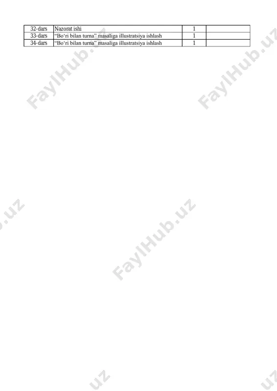 4-sinf tasviriy san'at - Page 2