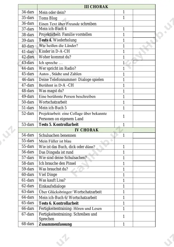 nge 1 61-dars was kauft lisa? 1 62-dars einkaufsdialoge 1 63-dars über glücksbringer/ wortschatzarbeit 1 64-dars mein ich-buch 6/ wortschatzarbeit 1 65-dars tests 6. kontrollarbeit 1 66-dars fertigkeitentraining: hören und lesen 1 67-dars fertigkeitentraining: schreiben und sprechen 1 68-dars zusammenfassung 1