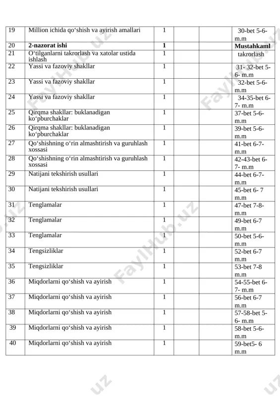 7-bet 7-8- m.m 32 tenglamalar 1 49-bet 6-7 m.m 33 tenglamalar 1 50-bet 5-6- m.m 34 tengsizliklar 1 52-bet 6-7 m.m 35 tengsizliklar 1 53-bet 7-8 m.m 36 miqdorlarni qo‘shish va ayirish 1 54-55-bet 6-7- m.m 37 miqdorlarni qo‘shish va ayirish 1 56-bet 6-7 m.m 38 miqdorlarni qo‘shish va ayirish 1 57-58-bet 5-6- m.m 39 miqdorlarni qo‘shish va ayirish 1 58-bet 5-6- m.m 40 miqdorlarni qo‘shish va ayirish 1 59-bet5- 6 m.m 41 miqdorlarni qo‘shish va ayirish 1 60-bet6-7 m.m 42 o‘rta arifmetikni topish 1 62-bet 5-6 m.m 43 o‘rta arifmetikni topish 1 64-bet 6-7- m.m 44 3-nazorat ishi 1 mustahkaml 45 o‘tilganlarni takrorlash va xatolar ustida ishlash 1 takrorlash 46 massa birliklari orasidagi munosabatlar 1 65-bet 6-7- m.m 47 massa birliklari orasidagi munosabatlar 1 66-67-bet 5 -6- m.m 48 geometrik mazmundagi amaliy masalalar 1 68-bet 6-7- m.m 49 geometrik mazmundagi amaliy masalalar 1 70-bet 7-8- m.m 50 mulohazalar 1 …