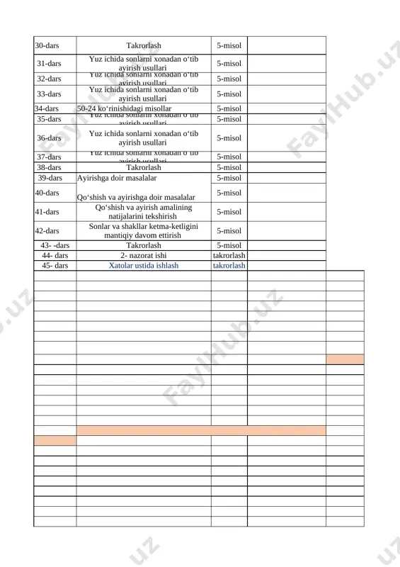yuz ichida sonlarni xonadan o‘tib ayirish usullari 5-misol 37-dars yuz ichida sonlarni xonadan o‘tib ayirish usullari 5-misol 38-dars takrorlash 5-misol 39-dars ayirishga doir masalalar 5-misol 40-dars qo‘shish va ayirishga doir masalalar 5-misol 41-dars qo‘shish va ayirish amalining natijalarini tekshirish 5-misol 42-dars sonlar va shakllar ketma-ketligini mantiqiy davom ettirish 5-misol 43- -dars takrorlash 5-misol 44- dars 2- nazorat ishi takrorlash 45- dars xatolar ustida ishlash takrorlash