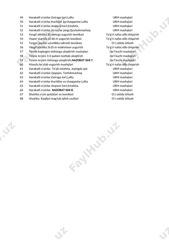 rm mashqlari 33 gimnastika o'rindig'ida qo'llarni bukib yozish o'z ustida ishlash 34 gimnastika. gimnastik narvonga chiqish o'z ustida ishlash 35 gimnastika o'rindig'ida qo'llarni bukib yozish o'z ustida ishlash 36 gimnastika.arg'amchida sakrash mashqlari o'z ustida ishlash 37 polda va gim/o'rindig'ida qo'larni bukib yozish o'z ustida ishlash 38 gimnastika. nazorat ishi 5. o'z ustida ishlash 39 gimnastik narvonga osilish,tirmashib chiqish o'z ustida ishlash 40 gim/o'rindig'i ustida oyoq uchida yurish,burilishlar o'z ustida ishlash 41 gim/oyoq uchida tekis yurish,burilish mashqlari o'z ustida ishlash 42 akrobatika. oldinga orqaga umbaloq oshish o'z ustida ishlash 43 akrobatika. oldinga orqaga umbaloq oshish o'z ustida ishlash 44 akrobatika. kurakda tik turish,ko'prik mashqi o'z ustida ishlash 45 akrobatika. kurakda tik turish,ko'prik mashqi o'z ustida ishlash 46 akrobatika mashqlari. nazorat ishi 6. o'z ustida ishlash 47 harakatli o'yinlar.chavondozlar,qo'riqchi urm mashqlari 48 harakatli o'yinlar.arg'amchida sakrash,estafeta urm mashqlari 49 harakatli o'yinlar.doiraga tort,lafta urm mashqlari 50 harakatli o'yinlar.kuchlilar va chaqqonlar,lafta urm mashqlari 51 harakatli …