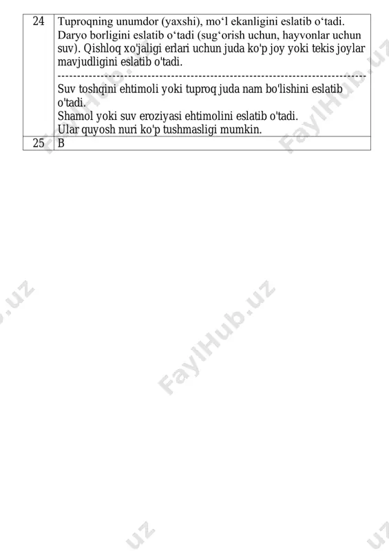 javoblar - Page 2