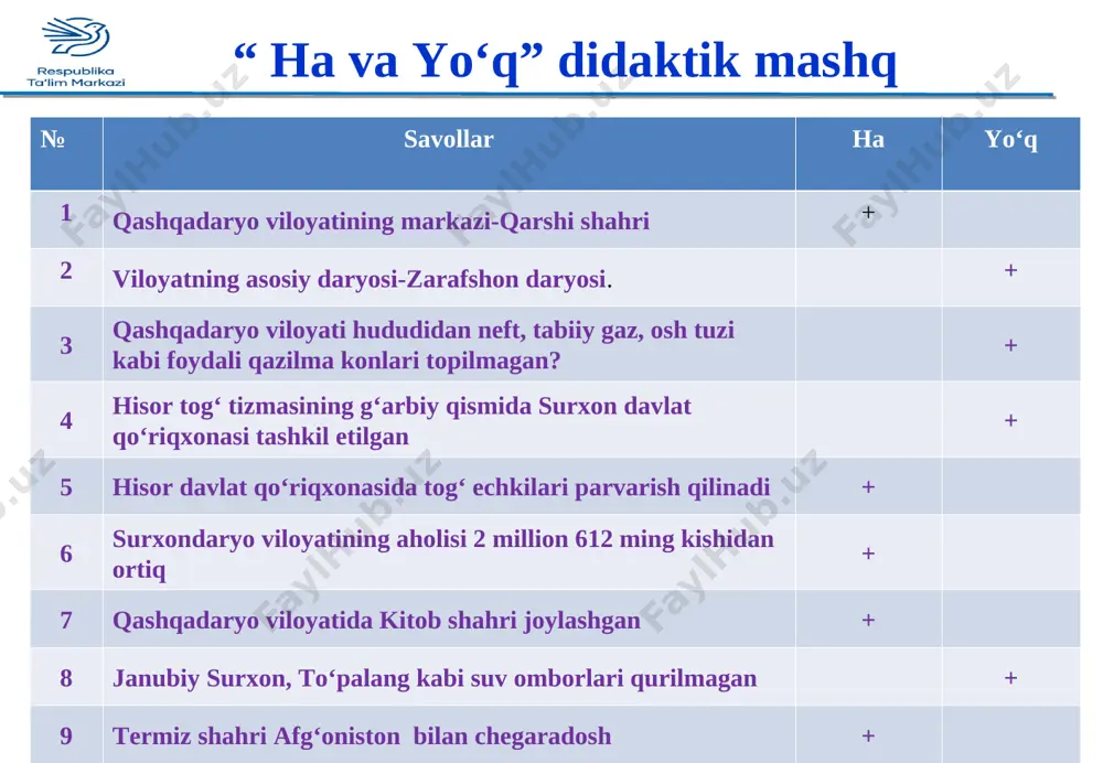 4-sinf tabiatshunoslik - Page 2