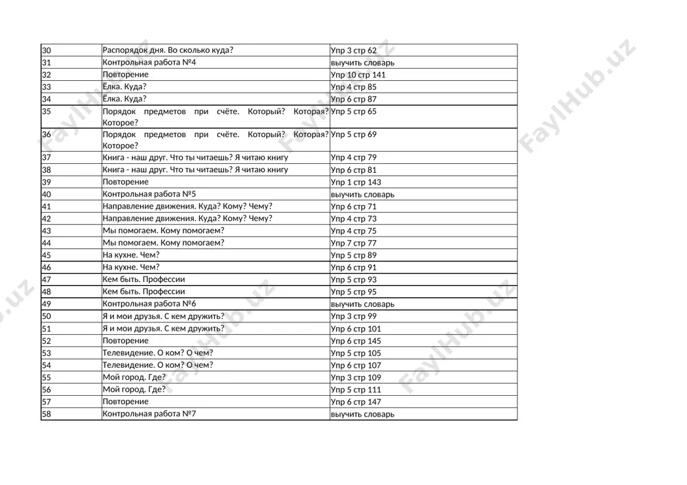 i chitaesh? ya chitayu knigu upr 6 str 81 39 povtorenie upr 1 str 143 40 kontrolnaya rabota №5 viuchit slovar 41 napravlenie dvijeniya. kuda? komu? chemu? upr 6 str 71 42 napravlenie dvijeniya. kuda? komu? chemu? upr 4 str 73 43 mi pomogaem. komu pomogaem? upr 4 str 75 44 mi pomogaem. komu pomogaem? upr 7 str 77 45 na kuxne. chem? upr 5 str 89 46 na kuxne. chem? upr 6 str 91 47 kem bit. professii upr 5 str 93 48 kem bit. professii upr 5 str 95 49 kontrolnaya rabota №6 viuchit slovar 50 ya i moi druzya. s kem drujit? upr 3 str 99 51 ya i moi druzya. s kem drujit? upr 6 str 101 52 povtorenie upr 6 str 145 53 televidenie. o kom? o chem? upr 5 str 105 54 televidenie. o kom? o chem? upr 6 str 107 55 moy gorod. …