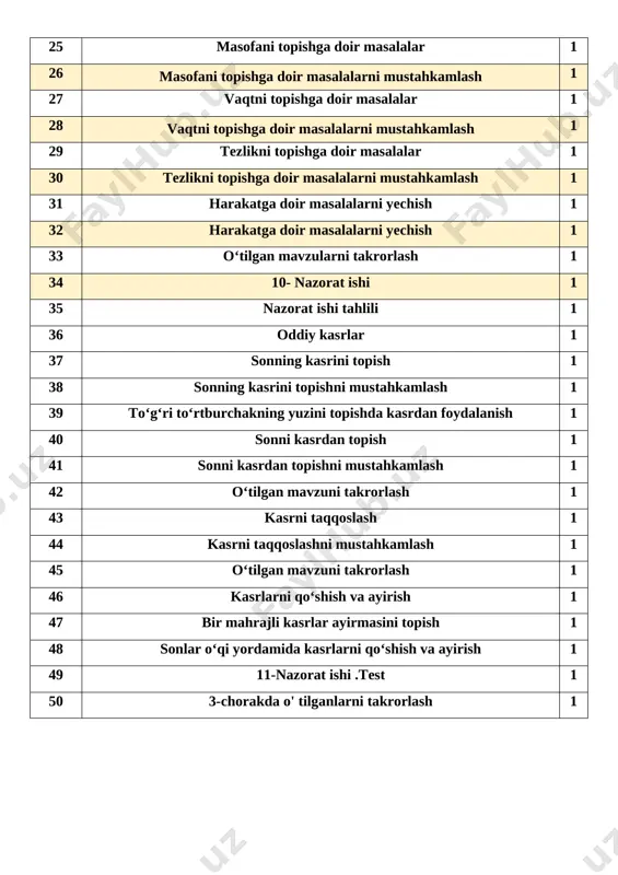 rish 1 47 bir mahrajli kasrlar ayirmasini topish 1 48 sonlar o‘qi yordamida kasrlarni qo‘shish va ayirish 1 49 11-nazorat ishi .test 1 50 3-chorakda o' tilganlarni takrorlash 1 sana:________________ mavzu: ko‘p xonali sonni uch xonali songa yozma bo‘lishni maqsad: o’quvchilarga dts talablari asosida sonlarni ko’paytirish va bo’lishni o’rgatish. ta’limiy: o’quvchilarga “ko‘p xonali sonni uch xonali songa yozma bo‘lishni mustahkamlash ” ko’rinishidagi misollarni bajarishni o’rgatish. tarbiyaviy: barkamol avlodga xos odoblilik san’ati va madaniyatini o’rgatish. rivojlantiruvchi: o’quvchilarni og’zaki va yozma hisoblash malakalarini o’stirish. o`quv jarayoniga oid kompetensiya:tk1matematikaga oid atamalarning ma’nosini tushunib to‘g‘ri o‘qiy olish;so‘z va gaplarni bog‘lagan holda o‘z fikrini aniq va ravshan ifodalay olish; tk1 matematik qoidalarni ifodali ayta olish.fk-1:sonlarni qo‘sh ish va ayirish jadvallaridan, arifmetik amallarning algoritmlaridan foydalangan holda 100 ichida ikkita ikki xonali sonlar ustida arifmetik amallarni yozma bajara oladi;telgram orqali @ustoz4 telefon nomer 97-227-89-26 dars turi: yangi tushuncha berish. metodi: aqliy hujum , mustaqil ish.. jihozi: mavzuga …