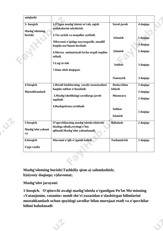 malakalarini tekshirish. 2.tez aytish va maqollar aytiladi. 3mavzuni o’qishga tayyorgarlik, muallif haqida ma’lumot beriladi. 4.mavzu animatsiyali lavha orqali taqdim etiladi. 5.lug’at ishi 7.dam olish daqiqasi. savol-javob izlanish izlanish suhbat namoyish 4 daqiqa 5 daqiqa 4 daqiqa 5 daqiqa 3 daqiqa 3 daqiqa 4-bosqich mustahkamlash 1.ibratli kishilarning yaxshi xususiyatlari haqida suhbat o’tkaziladi. 3.mashg’ulotlikdagi savollarga javob topiladi. 4.boshqotirma yechiladi. doska bilan ishlash munozara suhbat izlanish 5 daqiqa 2 daqiqa 2 daqiqa 5 daqiqa 5-bosqich mashg’ulot yakuni va o’quvchilarning mashg’ulotda ishtiroki hisobga olinib,reytingi e’lon qilinadi.mashg’ulot yakunlanadi. baholash 2 daqiqa 6-bosqich uyga vazifa mavzuni o’qib o’rganib kelish. tushuntirish 1 daqiqa mashg’ulotning borishi:tashkiliy qism a) salomlashish; b)siyosiy daqiaqa; v)davomat; mashg’ulot jarayoni: 1-bosqich. o'qituvchi awalgi mashg’ulotda o'rganilgan po'lat mo'minning «vatanjonim, vatanim» nomli she'ri yuzasidan o'zlashtirgan bilimlarini mustahkamlash uchun quyidagi savollar bilan murojaat etadi va o'quvchilar bilimi baholanadi: 1. avvalgi mashg’ulotda siz nimalarni o'rgandingiz? 2. vatan deganda nimani tushundingiz? 3. shoir vatanni kimga o'xshatadi? nima uchun? 10 …