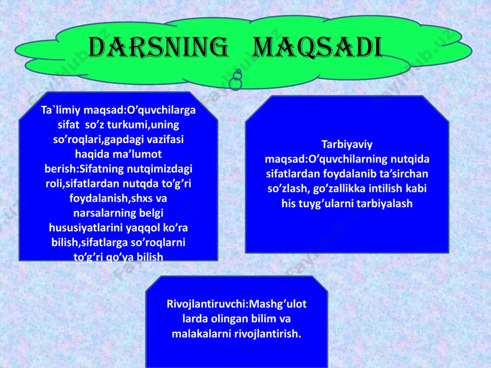 sifat. sifatlar:qanday? jajji,quvnoq,yòrģa, òynoq,kom-kòk 2-topshiriq 1-topshiriq jamoalar birgalikda sifatlardan foydalanib 5 tadan so’z yasasin iv. yangi mavzuni mustahkamlash. swot-tushunchalar tahlili metodi v.darsga yakin yasash.guruhlarni rag’batlantirish va baholash xulosa ha yo’q ta’limiy o’yini ot narsaning belgisini bildiradimi ? ot gapda ega vazifasida keladimi sifat kim nima so’rog’iga javob bo’ladimi? sifat narsaning belgisini bildiradimi ? sonlarning hammasini raqamlar bilan yoziladimi ? yigirma birinchi asr rim raqami bilan yoziladimi? v.uyga vazifa