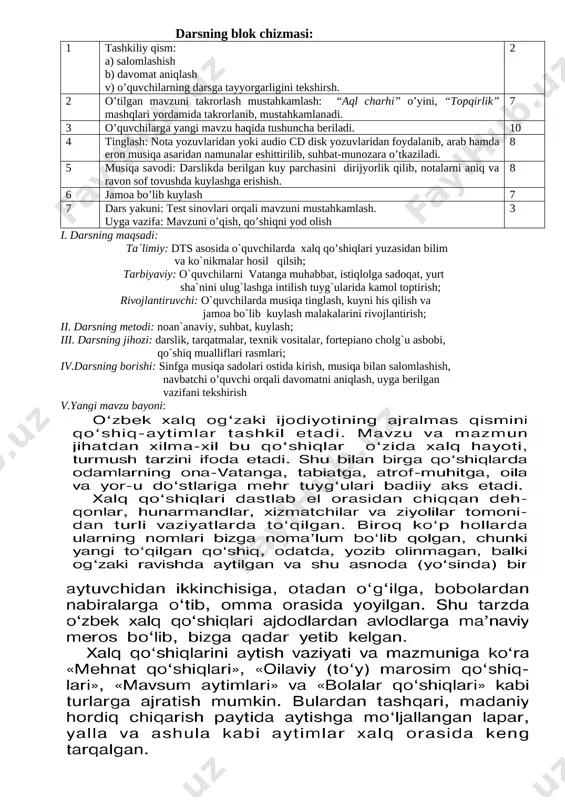 vaqt ichida ko’p ma’lumotlarga ega bo’ladi va baholay oladi. kelgusi rejalar o’qituvchi: yangi pedagogik texnologiyalarni o’zlashtirib, darsda qo’llash, o’z ustida ishlash, mavzuni xayotiy voqyealar bilan bog’lash, pedagogik mahoratini oshirish, ko’proq qo’shimcha ma’lumotlar berib, o’quvchilarni madaniy saviyasini oshirishga erishish. o’quvchi: mustaqil ishlashni o’rganadi. fikrini ravon bayon qila oladi. shu mavzuga asoslanib qo’shimcha materiallar topadi, ularni o’rganadi. fikri va guruh fikrini tahlil qilib, mustaqil fikrlash malakasini hosil qiladi. musiqiy bilim va ko’nikmaga ega bo’ladi. shakllantirilayotgan kompetensiyalar: fanga oid kompetensiyalar: 1. musiqiy savodxonlik kompetensiyasi 2. jamoa bo‘lib kuylash kompetensiyasi 3. musiqa tinglash va tahlil qilish kompetensiyasi tayanch kompetensiyalar: 1. kommunikativ kompetensiya 2. axborot bilan ishlash kompetensiyasi 3. shaxs sifatida o’z-o’zini rivojlantirish kompetensiyasi 4. ijtimoiy faol fuqarolik kompetensiyasi 5. umummadaniy kompetensiyasi 6. matematik savodxonlik, fan va texnika yangiliklaridan xabardor bo’lish hamda foydalanish kompetensiyasi darsning blok chizmasi: 1 tashkiliy qism: a) salomlashish b) davomat aniqlash v) o’quvchilarning darsga tayyorgarligini tekshirsh. 2 2 o’tilgan mavzuni takrorlash …