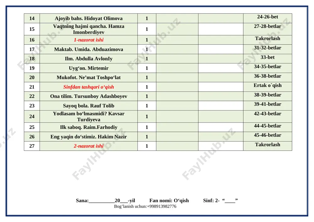 3. mehnatsevarlik, to‘g‘rilik, hurmat qilish kabi sifatlarga ega bo‘lish; darsning turi: yangi bilim beruvchi dars. darsning metodi: suhbat, tanishtirish, ko’rgazmali, mustaqil ish, amaliy ishlar, sayr sayohat. darsning jihozi: mavzuga doir suratlar. darsing borishi: i. tashkiliy qism: a) salomlashish b) davomotni aniqlash c) ma’naviyat daqiqasini o’tkazish “oilam kichik vatanim” mavzusida suhbat o’tkazish. d) ingliz tili daqiqasi: english alphabet - ingliz alifbosi ii. o’tgan mavzuni so’rash va mustahkamlash. ─ “o’zbekiston kelajagi ─ buyuk davlat” gapini kim aytgan? ─ davlatimiz ramzlarini ayting. ─ mustaqillik o’zbek xalqiga qanday erkinliklar berdi. o’quvchilar bilan savol- javob o’tkaziladi. o’quvchilar rag’batlatirilib baholanadi. iii. yangi mavzu bayoni vatanjonim, vatanim vatanimiz o’zbekiston uning mustaqillik kuni mavzusida o’quvchilar bilan savol-javob o’tkazish. o’quvchilar fikr mulohazalarini tinglash va ular javoblarini mustahkamlash. shoirlar vatan haqida o’z she’rlarida nimalar deganlarini o’quvchilar yod olgan she’rlari orqali aytadilar. shoirimiz po’lat mo’min vatan haqida yozganlarini kitobdagi she’r orqali o’qib o’rganish. [image: image1.png][image: image2.png][image: image3.png] she’rni o’quvchilar navbat bilan …