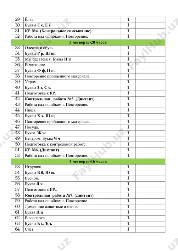 ktp_2_klass_s_uzbekskim_i_drugimi_yazikami_obucheniya - Page 2