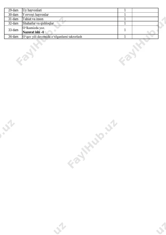 2-sinf atrofimizdagi olam - Page 2