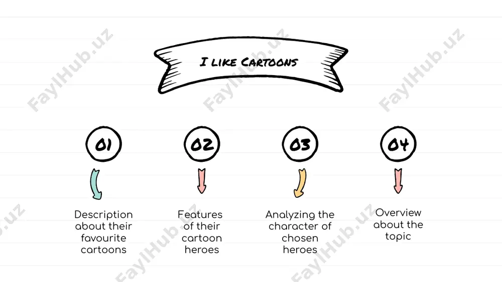 r, pupils should only get good ideas form cartoons thanks! do you have any questions? sodiqovan76@mail.ru +998 93 265 7770 image1.png image2.png image3.png image4.png image5.png image6.png