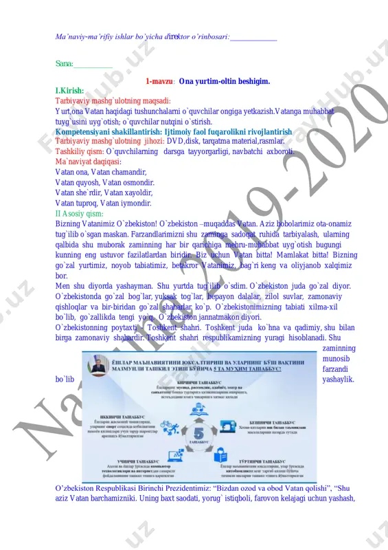 – aziz! (xotira va qadrlash kuni oldidan). 1 31. biz kimlardan o‘rnak olamiz? 1 32. kitob bizning do‘stimiz. 1 33. yozgi ta’til – bir yilga tatir. 1 ma’naviy-ma’rifiy ishlar bo’yicha direktor o’rinbosari:____________ sana:__________ 1-mavzu: ona yurtim-oltin beshigim. i.kirish: tarbiyaviy mashg`ulotning maqsadi: yurt,ona vatan haqidagi tushunchalarni o`quvchilar ongiga yetkazish.vatanga muhabbat tuyg`usini uyg`otish; o`quvchilar nutqini o`stirish. kompetensiyani shakillantirish: ijtimoiy faol fuqarolikni rivojlantirish tarbiyaviy mashg`ulotning jihozi: dvd,disk, tarqatma material,rasmlar. tashkiliy qism: o`quvchilarning darsga tayyorgarligi, navbatchi axboroti. ma`naviyat daqiqasi: vatan ona, vatan chamandir, vatan quyosh, vatan osmondir. vatan she`rdir, vatan xayoldir, vatan tuproq, vatan iymondir. ii asosiy qism: bizning vatanimiz o`zbekiston! o`zbekiston –muqaddas vatan. aziz bobolarimiz ota-onamiz tug`ilib o`sgan maskan. farzandlarimizni shu zaminga sadoqat ruhida tarbiyalash, ularning qalbida shu muborak zaminning har bir qarichiga mehru-muhabbat uyg`otish bugungi kunning eng ustuvor fazilatlardan biridir. biz uchun vatan bitta! mamlakat bitta! bizning go`zal yurtimiz, noyob tabiatimiz, betakror vatanimiz, bag`ri keng va oliyjanob xalqimiz bor. men shu diyorda …