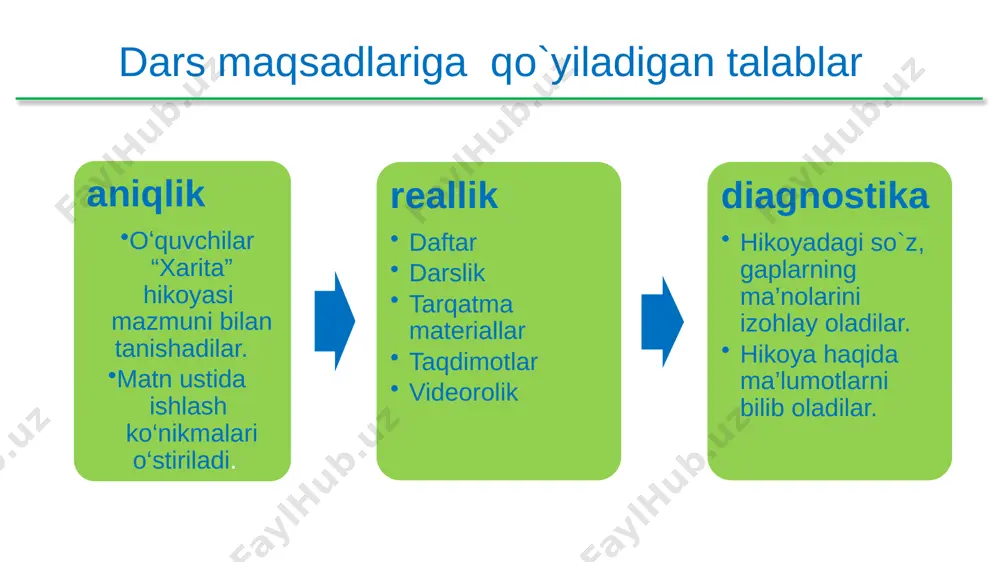o’quvchilarni darsga qatnashganlarini inobatga olinib baholar e’lon qilinadi rag’batlantirish 3 daqiqa vi uyga vazifa berish “xarita” hikoyasini 1-qismini o`qish, qayta hikoyalash ,savollarga javob yozish. tushuntirish 3 daqiqa o`tilgan mavzuni mustahkamlash o`quvchilardan to`lqin ilhomovning “na’matak haqida qo`shiq“ hikoyasi mazmunini qayta hikoya qilishni so`rash.so`ngra o`tilgan mavzu asosida”baliq ovi” o`yini o’tkaziladi. “baliq ovi” o`yini 1.rassom yigit nima uchun tog`ga boradi? 2.u suhbatdoshidan oybek haqida nimalarni bilib oldi? 3.shoir she’rda vatanni nimalarga o`xshatdi? 4.vatan qayerdan boshlanadi? yangi mavzu bayoni: mavzu:”xarita” hikoyasi topishmoqlar 1)shahari bor,odami yo`q, daryosi bor,suvi yo`q. ( xarita) 2) koptok shardan bo`rtib chiqqan, yer,suv,tog turtib chiqqan, “ming toqqiz yuz to`qson birda” davlat bo`lib,yurt bo`lib chiqqan. (xarita) normurod norqobil haqida normurod norqobilov 1953-yil 7-iyunda qashqadaryo viloyatining yakkabog` tumanidagi qishliq qishlog`ida tug`ilgan.1982-yil toshkent davlat unversitetini jurnalistika fakultetini tamomlagan. e’lon qilingan hikoya va to`plamlari:”zangori ko`l”(1987),”unitilmas qo`shiq”(1990),”yuzma-yuz”(1993),”sariq gul”(1996),”paxmoq”(1997),”arazchi chumchuq”(1999),”bekatdagi oq uycha”(2000),”jo`shqin daryo”,”ovul oralagan bo`ri”(2005)”bo’ron qopgan kun”(2007)kabi hikoya va qissalarni yozgan. adibning ”,quyoshi botmaydigan yurt”,”belbog`” kabi asarlaridan …