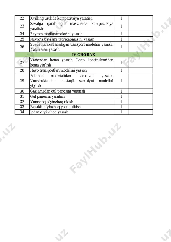 4-sinf texnologiya exl - Page 2