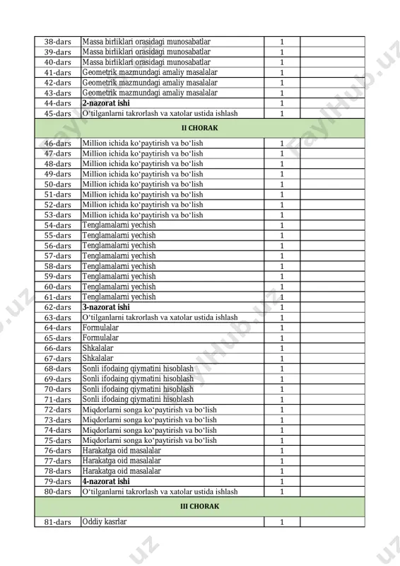aliy masalalar 1 42-dars geometrik mazmundagi amaliy masalalar 1 43-dars geometrik mazmundagi amaliy masalalar 1 44-dars 2-nazorat ishi 1 45-dars o‘tilganlarni takrorlash va xatolar ustida ishlash 1 46-dars million ichida koʻpaytirish va boʻlish 1 47-dars million ichida koʻpaytirish va boʻlish 1 48-dars million ichida koʻpaytirish va boʻlish 1 49-dars million ichida koʻpaytirish va boʻlish 1 50-dars million ichida koʻpaytirish va boʻlish 1 51-dars million ichida koʻpaytirish va boʻlish 1 52-dars million ichida koʻpaytirish va boʻlish 1 53-dars million ichida koʻpaytirish va boʻlish 1 54-dars tenglamalarni yechish 1 55-dars tenglamalarni yechish 1 56-dars tenglamalarni yechish 1 57-dars tenglamalarni yechish 1 58-dars tenglamalarni yechish 1 59-dars tenglamalarni yechish 1 60-dars tenglamalarni yechish 1 61-dars tenglamalarni yechish 1 62-dars 3-nazorat ishi 1 63-dars o‘tilganlarni takrorlash va xatolar ustida ishlash 1 64-dars formulalar 1 65-dars formulalar 1 66-dars shkalalar 1 67-dars shkalalar 1 68-dars sonli ifodaing qiymatini hisoblash 1 69-dars sonli ifodaing qiymatini hisoblash …