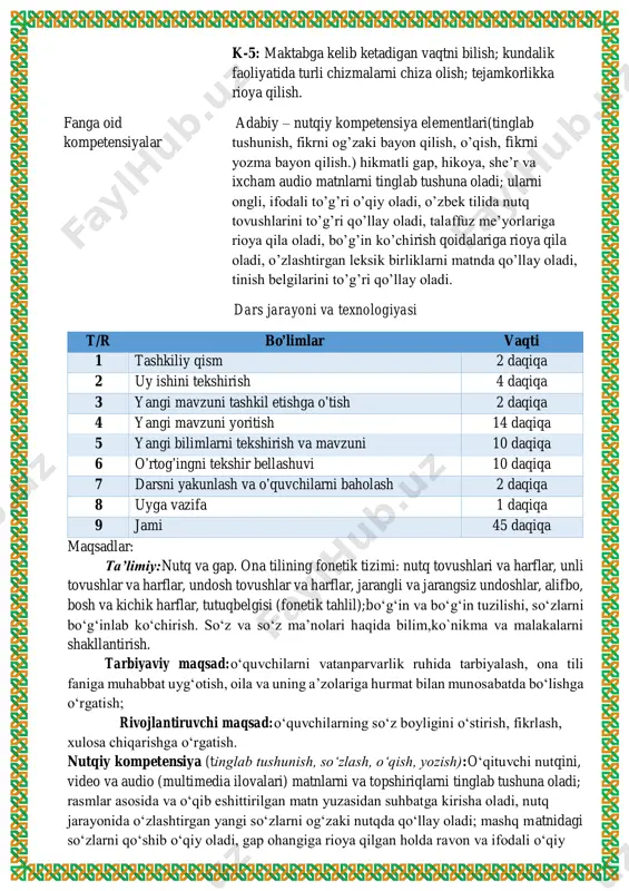 rni og’zaki bayon qilish, o’qish, fikrni yozma bayon qilish.) hikmatli gap, hikoya, she’r va ixcham audio matnlarni tinglab tushuna oladi; ularni ongli, ifodali to’g’ri o’qiy oladi, o’zbek tilida nutq tovushlarini to’g’ri qo’llay oladi, talaffuz me’yorlariga rioya qila oladi, bo’g’in ko’chirish qoidalariga rioya qila oladi, o’zlashtirgan leksik birliklarni matnda qo’llay oladi, tinish belgilarini to’g’ri qo’llay oladi. dars jarayoni va texnologiyasi t/r bo’limlar vaqti 1 tashkiliy qism 2 daqiqa 2 uy ishini tekshirish 4 daqiqa 3 yangi mavzuni tashkil etishga o’tish 2 daqiqa 4 yangi mavzuni yoritish 14 daqiqa 5 yangi bilimlarni tekshirish va mavzuni 10 daqiqa 6 o’rtog’ingni tekshir bellashuvi 10 daqiqa 7 darsni yakunlash va o’quvchilarni baholash 2 daqiqa 8 uyga vazifa 1 daqiqa 9 jami 45 daqiqa maqsadlar: ta’limiy:nutq va gap. ona tilining fonetik tizimi: nutq tovushlari va harflar, unli tovushlar va harflar, undosh tovushlar va harflar, jarangli va jarangsiz undoshlar, alifbo, bosh va kichik harflar, tutuqbelgisi (fonetik tahlil);bo‘g‘in …