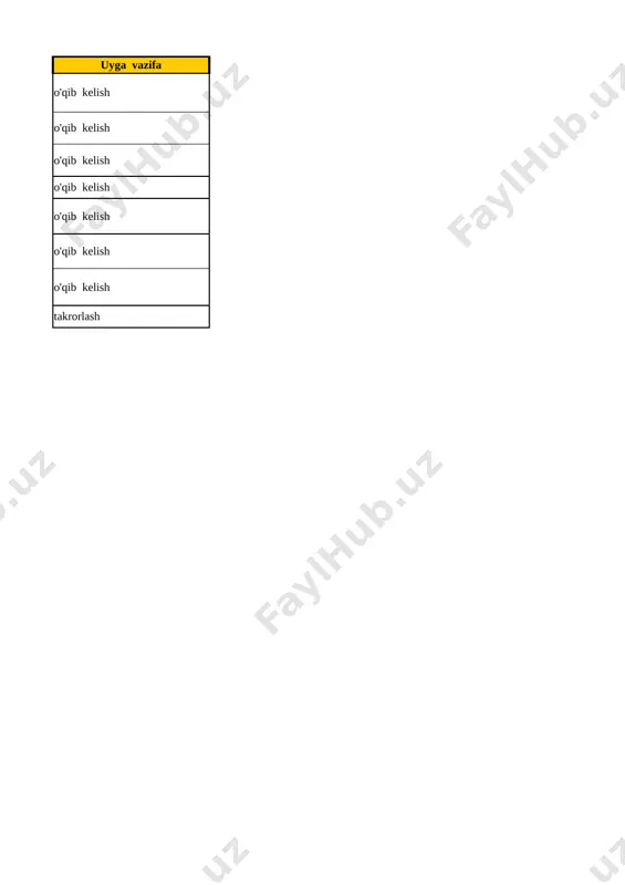 4-sinf tarbiya 4-chorak - Page 2