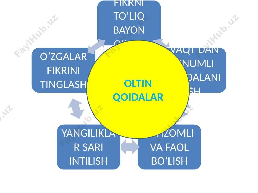 2-tabiat ochi dars suv - Page 2