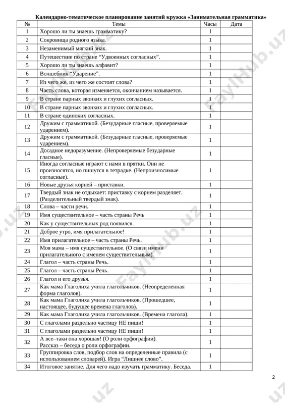 34 itogovoe zanyatie. dlya chego nado izuchat grammatiku. beseda. igri. 1 konspekti zanyatiy zanyatie 1. tema: xorosho li ti znaesh grammatiku? tsel: vospitivat v detyax lyubov k russkomu yaziku i privivat interes k predmetu. 1. rasskaz – beseda. posmotrite vokrug, i vi uvidite mnogo udivitelnix veshey, sozdannix razumom i rukami cheloveka: telefon, kompyuter, avtomobili, korabli, samolyoti, raketi... no samoe udivitelnoe i mudroe, chto sozdalo chelovechestvo, — eto yazik. govorit umeyut vse lyudi na zemle. oni govoryat na raznix yazikax, a zadacha u vsex yazikov odna — pomogat lyudyam ponimat drug druga pri obshenii, v obshey rabote. bez yazika nevozmojni jizn cheloveka, lyudey, obshestva, razvitie nauki, texniki, iskusstva. predstavte, chto vi ne umeete razgovarivat, slushat, chitat, pisat. interesno tak jit? yazik cheloveku dan, a rech on razvivaet. rech cheloveka vzrosleet vmeste s nim. poetomu, chem bolshe slov on znaet, tem tochnee i yarche ego rech. poetomu neobxodimo znakomitsya s novimi slovami …