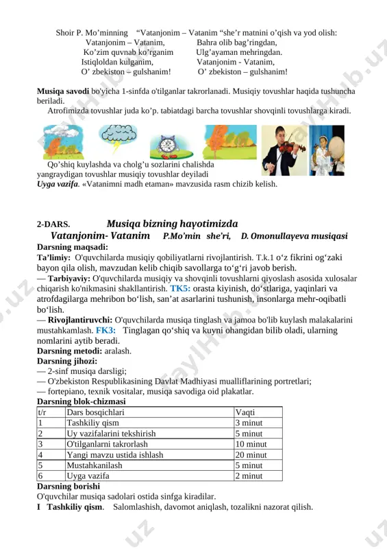 nlarini doskaga chiqib yozadilar. shu orqali o'quvchilarning vatan haqidagi bilimlari aniqlanadi va mustahkamlanadi. [image: c:\documents and settings\user\moi dokumenti\moi risunki\,, 358.jpg]shundan so'ng o'qituvchi ijrosida ona-vatanni, mustaqil diyorimizni madh etuvchi qo'shiq ifodali ijro etiladi. qo'shiq mazmuni o'qnvchilar bilan tahlil etiladi va o'qituvchi hamkorligida kuyhnadi. o'quvchilar qo'shiq harakatlariga mos raqs harakatlarini bajaradilar. shoir p. mo’minning “vatanjonim – vatanim “she’r matnini o’qish va yod olish: vatanjonim – vatanim, bahra olib bag’ringdan, ko’zim quvnab ko’rganim ulg’ayaman mehringdan. istiqloldan kulganim, vatanjonim - vatanim, o’ zbekiston – gulshanim! o’ zbekiston – gulshanim! musiqa savodi bo'yicha 1-sinfda o'tilganlar takrorlanadi. musiqiy tovushlar haqida tushuncha beriladi. atrofimizda tovushlar juda ko’p. tabiatdagi barcha tovushlar shovqinli tovushlarga kiradi. [image: ] [image: ] [image: ] qo’shiq kuylashda va cholg’u sozlarini chalishda yangraydigan tovushlar musiqiy tovushlar deyiladi uyga vazifa. «vatanimni madh etaman» mavzusida rasm chizib kelish. 2-dars. musiqa bizning hayotimizda vatanjonim- vatanim p.mo’min she’ri, d. omonullayeva musiqasi darsning maqsadi: ta’limiy: o'quvchilarda musiqiy qobiliyatlarni rivojlantirish. …