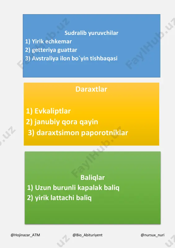 avister - Page 2
