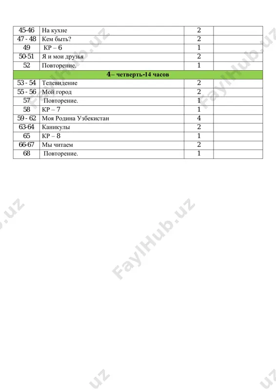 ktp_4_klass_s_uzbekskim_i_drugimi_yazikami_obucheniya - Page 2
