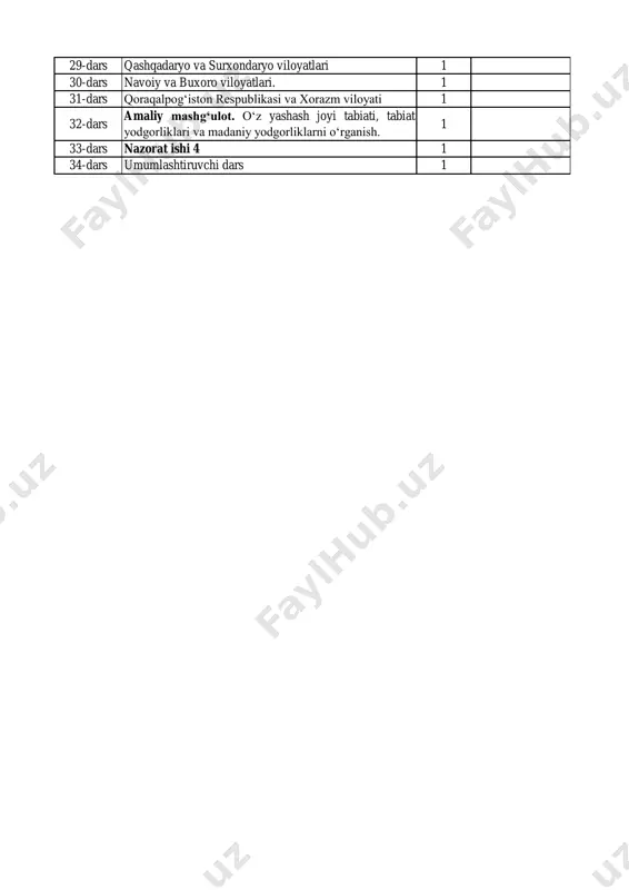 4-sinf tabiatshunoslik - Page 2