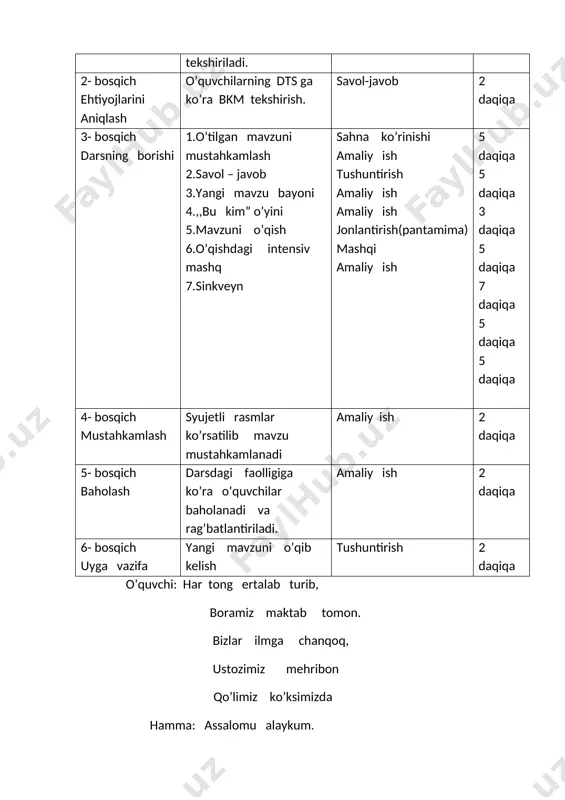 h uyga vazifa yangi mavzuni o’qib kelish tushuntirish 2 daqiqa o’quvchi: har tong ertalab turib, boramiz maktab tomon. bizlar ilmga chanqoq, ustozimiz mehribon qo’limiz ko’ksimizda hamma: assalomu alaykum. o’qituvchi: vaalaykum assalom, bolajonlarim. l-tashkiliy qism:1-slayd kimdir bugun navbatchi, yo’qlamani beringchi(yo’qlama beriladi) o’quvchilar:hozir darsimiz o’qish o’qiganlarni uqish o’qituvchi:hozir biz siz bilan ,,bu kim” o’yinini o’ynaymiz. mening qo’limda “buyuk siymolar” albomi turibdi. men shulardan bittasini olib tanlab, yashiraman. o’yinning sharti siz menga oxiri - mi qo’shimchasi bilan tugaydigan savol bilan murojaat qilishingiz kerak. 1.buyuk sarkarda bo’lganlarmi? (yo’q) 2.osmon ilmini o’rganganlarmi? (yo’q) 3.matematikada sanoq sistemasini yaratganlarmi? (yo’q) 4.halol, pok, mehnat qilishga o’rgatganlarmi? (ha) 5.ko’p asarlar yozganlarmi? (ha) 6. buyuk tabib bo’lganlarmi? (yo’q) 7.1441-yil 9- fevralda hirotda tug’ilganlarmi? (ha)2-slayd to’g’ri o’quvchilar bu kishi buyuk bobokalonimiz, o’zbek tilining asoschisi, buyuk shoir hazrat alisher navoiy bobomiz edilar. mana kechagina biz 9- fevralda bu kishining necha yilliklarini nishollayapmiz? (574) alisher navoiy haqida sherlar so’raladi. 2015- yil prezidentimiz tomonlaridan …