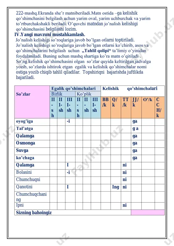 ishini yodingizda tuting. 222-mashq.ekranda she’r matniberiladi.matn ostida –ga kelishik qo’shimchasini belgilash uchun yarim oval, yarim uchburchak va yarim to’rtburchakshakli beriladi. o’quvchi matndan jo’nalish kelishigi qo’shimchasini belgilashi lozim. iv.yangi mavzuni mustahkamlash. jo’nalish kelishigi so’roqlariga javob bo’lgan otlarni toptiriladi. jo’nalish kelishigi so’roqlariga javob bo’lgan otlarni ko’chirib, asos va qo’shimchalarini belgilash uchun „tahlil qolipi“ ta’limiy o’yinidan foydalaniladi. buning uchun mashq shartiga ko’ra matn o’qitiladi . so’ng kelishik qo’shimchasini olgan so’zlar quyida keltirilgan jadvalga yozib, so’zlarda ishtirok etgan egalik va kelishik qo’shimchalar nomi ostiga yozib chiqib tahlil qiladilar. topshiriqni bajarishda juftlikda bajariladi. egalik qo’shimchalari kelishik qo’shimchalari so’zlar birlik ko’plik ii - s h ii i- sh iii i- sh ii - s h ii - sh iii i- sh bb /k q/ k tt /k jj/ k o’/k c c h/ k oyog’iga -i ga tal’atga g a qalamga ga osmonga ga suvga ga ko’chaga ga qalamga i ni bolasini -i ni chumchuqni ni …