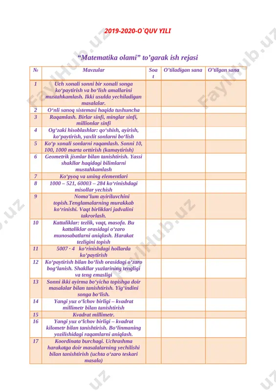(uchta o‘zaro teskari masala) 18 qarama qarshi yo‘nalishdagi harakatga doir masalalarning yechilishini tushuntirish 19 10, 100, 1000 sonlariga ko‘paytirish . nollar bilan tugaydigan sonlarga ko’paytirish. 20 grafiklar. masala va tenglamalar yechish. 21 jadvallar. diagrammalar. 22 ko‘paytuvchilarning o‘rinlarini almashtirish va guruhlash. 23 sonni ko‘paytmaga bo‘lish 24 sonni yig‘indiga ko‘paytirish. 25 ikki xonali sonni ikki xonali songa og‘zaki ko‘paytirish usullari 26 kasrlar haqida tushuncha. o‘rganilgan ko‘rinishdagi masalalar yechish. 27 690 · 435, 804 · 723 ko‘rinishdagi hollarda ko‘paytirish. kasrlarni chizmalar bo‘yicha taqqoslash 28 672 . 508, 849 .530, 607 .309 ko‘rinishdagi hollarda ko‘paytirish. kasrlarni taqqoslash. 29 uch xonali sonni ikki xonali songa bo‘lish 30 ko‘p xonali sonni ikki xonali songa bo‘lish 31 o‘tilganlarni mustahkamlash 32 bo‘linmaning raqami bir necha sinash natijasida topiladigan holda ikki xonali songa bo‘lish. 33 o‘rganilgan materialni mustahkamlash 34 bo‘linmaning o‘rtasida va oxirida nollar uchraydigan hollarda bo‘lish. mulohazalar bilan tanishtirish mmibdo`___________ ________ sana:__________ uch xonali sonni bir xonali songa …