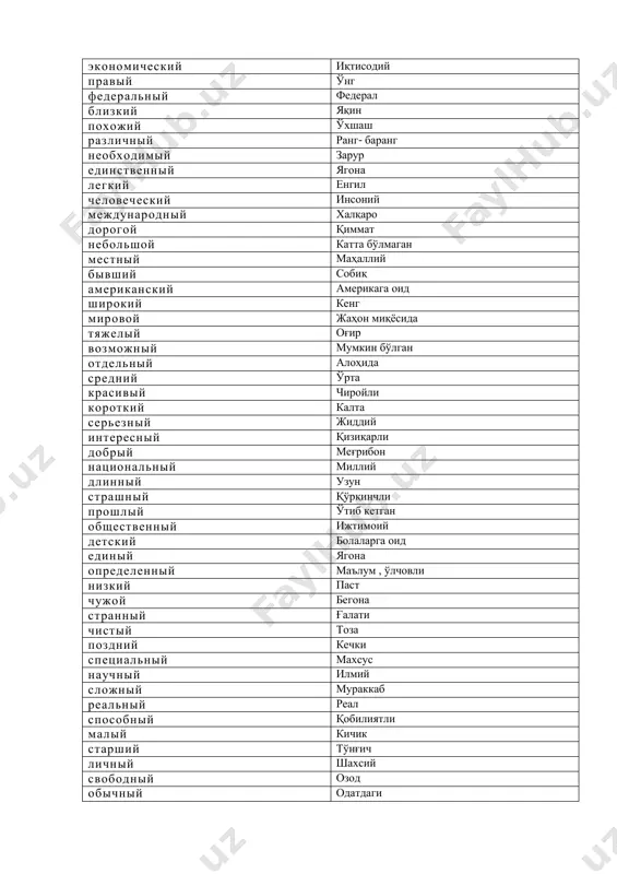 komiy tanish nineshniy xozirgi istoricheskiy tarixiy narodniy xalqona znamenitiy mashhur bolshiy katta pustoy bo'm-bo'sh ocherednoy navbatdagi sudebniy sudlanayotgan zeleniy yashil nemetskiy nemislarga oid zolotoy tilla texnicheskiy texnik normalniy normal gorodskoy shaxarlik sootvetstvuyushiy mos keladigan lyubimiy sevimli rodnoy tug'ishgan zapadniy g'arbiy bistriy tez xolodniy sovuq konkretniy aniq inostranniy chet mamlakatga doir leviy chap schastliviy baxtli svyatoy avliyo tochniy aniq chastiy tez-tez keladigan znachitelniy ma'lum darajada svyazanniy bog'langan uverenniy o'ziga ishongan tonkiy ingichka tsentralniy markaziy budushiy kelayotgan fizicheskiy jismoniy chastniy xususiy melkiy mayda angliyskiy inglizlarga oid postoyanniy doimiy tixiy tinch evropeyskiy evropaga doir blijayshiy yaqindagi otechestvenniy vatanga oid tepliy iliq duxovniy ruhan prejniy avvalgi professionalniy usta, professional frantsuzskiy frantsuzlaga doir jenskiy ayollarga doir krayniy chekka, oxirgi bojiy xudojo'y dalneyshiy kelgusidagi estestvenniy tabiiy informatsionniy axborot jelezniy temirli goryachiy qaynoq, issiq veseliy xushchaqchaq ofitsialniy rasmiy seriy kulrang opasniy xavfli slabiy bo'sh,kuchsiz yarkiy yorqin letniy yozgi dopolnitelniy qo'shimcha pravilniy to'g'ri lesnoy o'rmonga doir umniy aqlli …