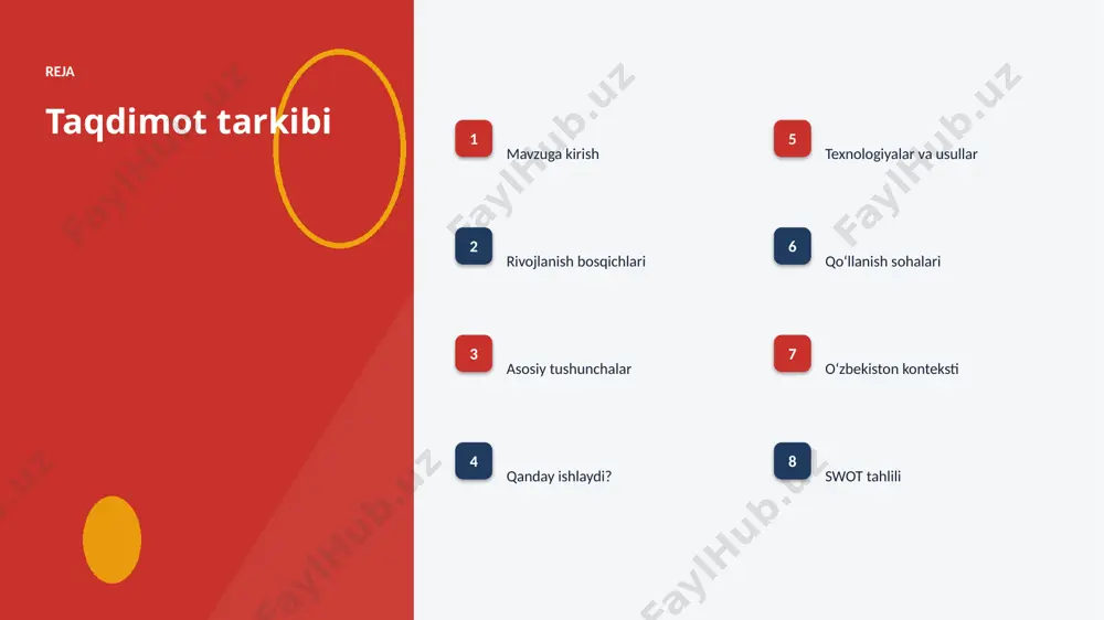 di. ▪ 5-bosqich: yangi avlod — yechim amaliyotga joriy etiladi. texnologiya texnologiyalar va usullar ▪ gpu/tpu akseleratorlari oʻqitish vaqtini qisqartiradi. ▪ populyatsiya va mutatsiya optimallashtirilgan algoritmlar bilan ishlanadi. ▪ bulutli platformalar masshtablash va tez joriy etishni taʼminlaydi. ▪ tayyor kutubxonalar (tensorflow, pytorch) ishlab chiqishni tezlashtiradi. ▪ open-source modellar kirish toʻsigʻini pasaytiradi. amaliyot qoʻllanish sohalari ▪ optimizatsiya — eng keng tarqalgan amaliy yoʻnalishlardan biri. ▪ dizayn jarayonlarni tezlashtiradi va xatolarni kamaytiradi. ▪ marshrutlash yangi qiymat va xizmatlar yaratadi. ▪ jadval tuzish resurslardan oqilona foydalanishga yordam beradi. ▪ logistika sohasida bu texnologiya raqobat ustunligini taʼminlaydi. mahalliy oʻzbekiston konteksti ▪ raqamli oʻzbekiston-2030 strategiyasi ai rivojini qoʻllab-quvvatlaydi. ▪ it-park va texnoparklar startaplar uchun sharoit yaratmoqda. ▪ universitetlarda ai yoʻnalishlari va kadrlar tayyorlanmoqda. ▪ logistika sohalarida pilot loyihalar joriy etilmoqda. ▪ mahalliy til uchun resurslar va modellar ishlab chiqilmoqda. swot tahlili kuchli tomonlar ■ yuqori aniqlik va tezlik ■ avtomatlashtirish imkoni ■ masshtablanuvchanlik ■ doimiy …