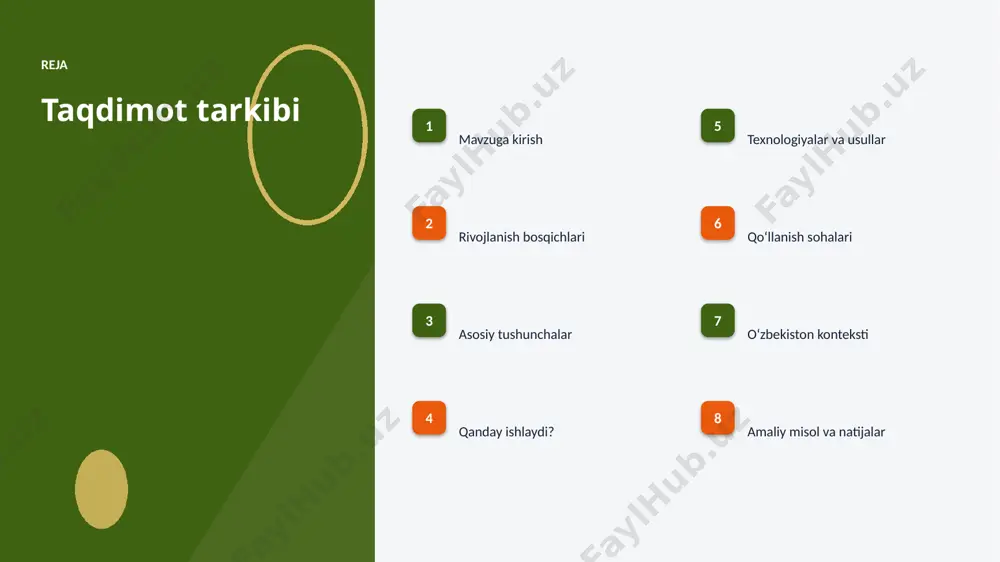 natijalar tekshiriladi va oʻlchanadi. ▪ 5-bosqich: tekshirish — yechim amaliyotga joriy etiladi. texnologiya texnologiyalar va usullar ▪ tayyor kutubxonalar (tensorflow, pytorch) ishlab chiqishni tezlashtiradi. ▪ shaffoflik va interpretatsiya optimallashtirilgan algoritmlar bilan ishlanadi. ▪ gpu/tpu akseleratorlari oʻqitish vaqtini qisqartiradi. ▪ zamonaviy tushuntiriladigan ai usullari aniqlikni sezilarli oshiradi. ▪ bulutli platformalar masshtablash va tez joriy etishni taʼminlaydi. amaliyot qoʻllanish sohalari ▪ tibbiyot — eng keng tarqalgan amaliy yoʻnalishlardan biri. ▪ moliya jarayonlarni tezlashtiradi va xatolarni kamaytiradi. ▪ huquq yangi qiymat va xizmatlar yaratadi. ▪ tartibga solish resurslardan oqilona foydalanishga yordam beradi. ▪ bank ishi sohasida bu texnologiya raqobat ustunligini taʼminlaydi. mahalliy oʻzbekiston konteksti ▪ raqamli oʻzbekiston-2030 strategiyasi ai rivojini qoʻllab-quvvatlaydi. ▪ it-park va texnoparklar startaplar uchun sharoit yaratmoqda. ▪ universitetlarda ai yoʻnalishlari va kadrlar tayyorlanmoqda. ▪ bank ishi sohalarida pilot loyihalar joriy etilmoqda. ▪ mahalliy til uchun resurslar va modellar ishlab chiqilmoqda. misol amaliy misol va natijalar ▪ real loyihalarda tushuntiriladigan ai …