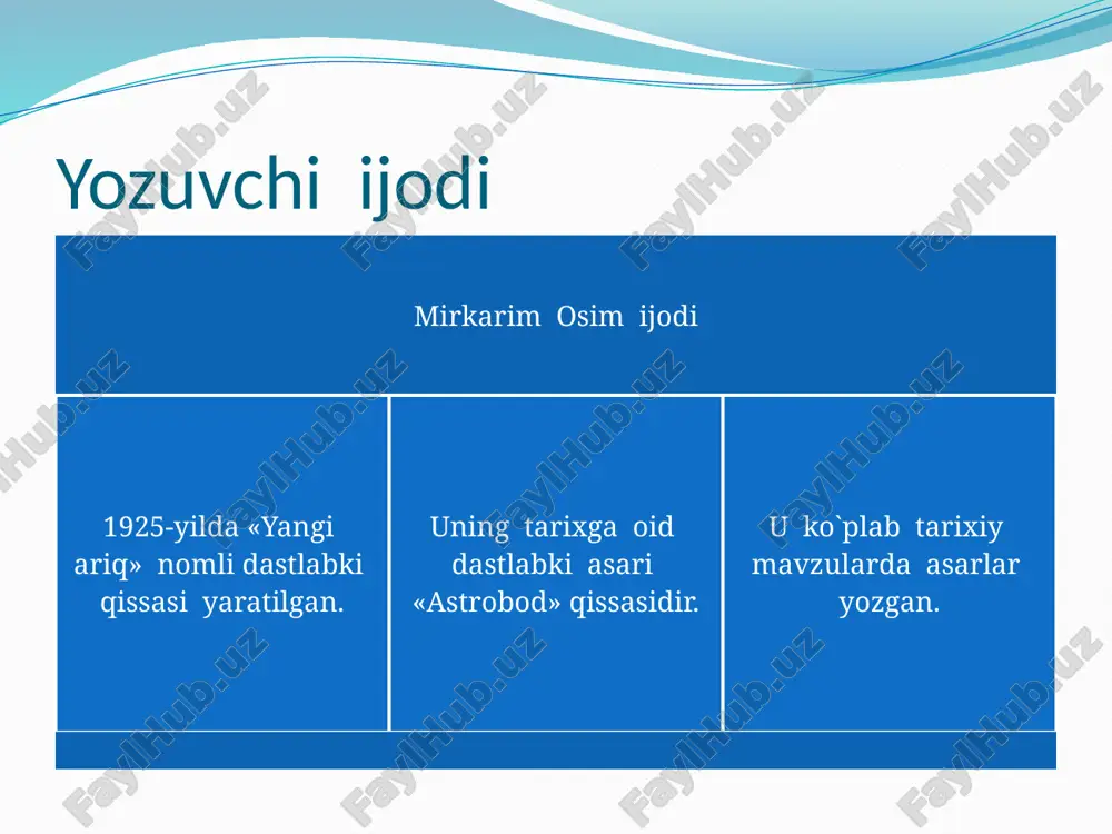 mirkarim osimhayoti va ijodi - Page 3