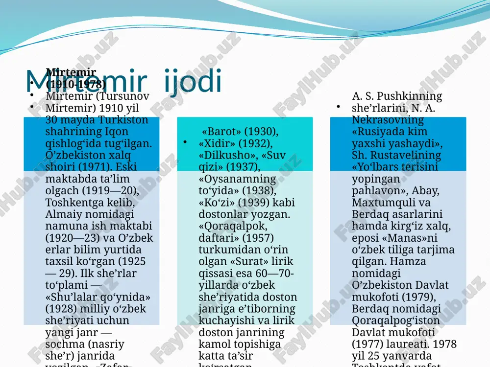 mirtemirhayotivaijodi - Page 3