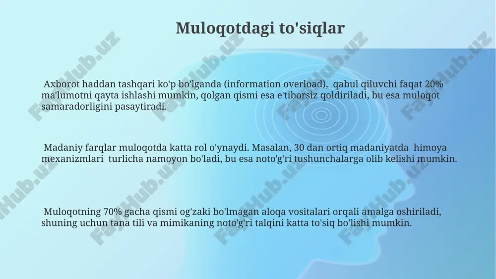 muloqot psixologiyasi - Page 3