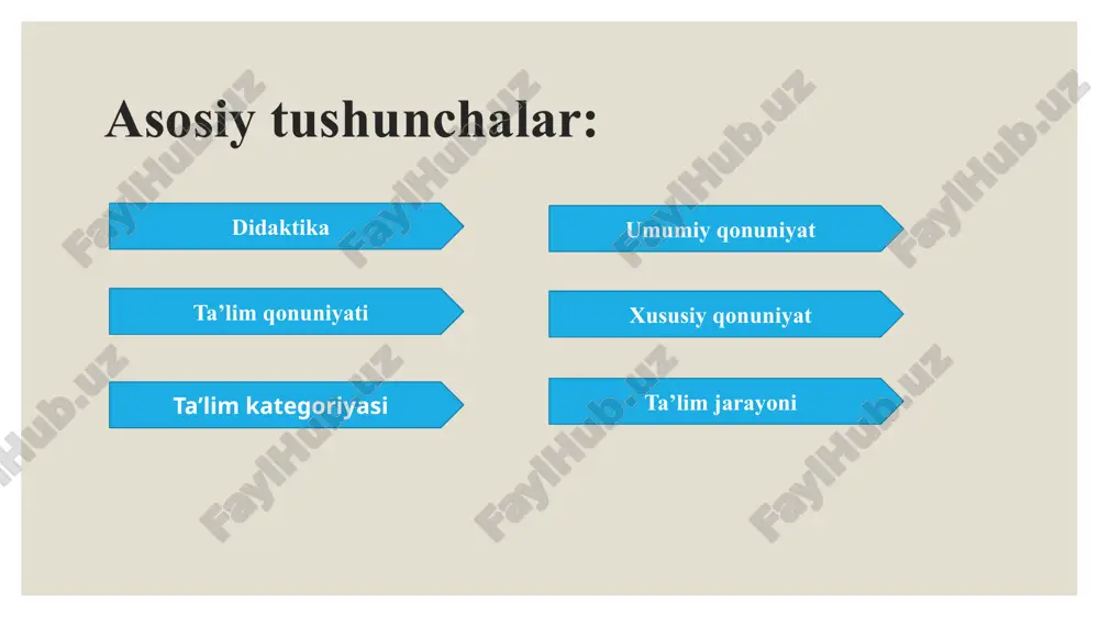 si o‘quvchining o‘quv mehnatiga, o'zining o‘quv majburiyatlariga munosabatiga; o‘quvchining ishchanlik qobiliyatiga; o'quvchilarning aqliy faolligini oshirish o'quv mashg‘uloti jadvalining tuzilishi, unda jismoniy tarbiya va mehnat mashg'ulotlarining joylashtirilishiga bevosita bog'liq. e’tiboringiz uchun rahmat! image2.jpg image3.jpeg image4.jpeg /docprops/thumbnail.jpeg