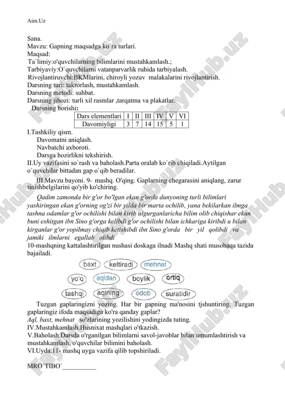 piyoda so'zini qaysi so'z bilan almashtirish mumkin? lug`at ishi o`tkaziladi. alp — bahodir, pahlavon v.baholash.darsda o'rganilgan bilimlarni savol-javoblar bilan umumlashtirish va mustahkamlash, o'quvchilar bilimini baholash. vi.uyda.8- mashq uyga vazifa qilib topshiriladi.topishmoqni o'qing. javobini toping.ko'chiring. she'riy topishmoqda nechta gap borligini ayting. mro`tibo`__________ sana. mavzu: gapning maqsadga ko`ra turlari. maqsad: ta`limiy:o'quvchilarning bilimlarini mustahkamlash.; tarbiyaviy:o`quvchilarni vatanparvarlik ruhida tarbiyalash. rivojlantiruvchi:bkmlarini, chiroyli yozuv malakalarini rivojlantirish. darsning turi: takrorlash, mustahkamlash. darsning metodi: suhbat. darsning jihozi: turli xil rasmlar ,tarqatma va plakatlar. darsning borishi: dars elementlari i ii iii iv v vi davomiyligi 3 7 14 15 5 1 i.tashkiliy qism. davomatni aniqlash. navbatchi axboroti. darsga hozirlikni tekshirish. ii.uy vazifasini so`rash va baholash.parta oralab ko`rib chiqiladi.aytilgan o`quvchilar bittadan gap o`qib beradilar. iii.mavzu bayoni. 9- mashq. o'qing. gaplarning chegarasini aniqlang, zarur tinishbelgilarini qo'yib ko'chiring. qadim zamonda bir g'or bo'lgan ekan g'orda dunyoning turli bilimlari yashiringan ekan g'orning og'zi bir yilda bir marta ochilib, yana bekilarkan ilmga tashna odamlar …